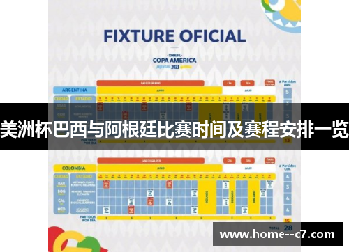 美洲杯巴西与阿根廷比赛时间及赛程安排一览