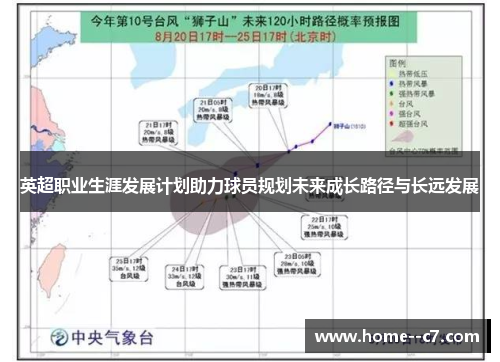 英超职业生涯发展计划助力球员规划未来成长路径与长远发展