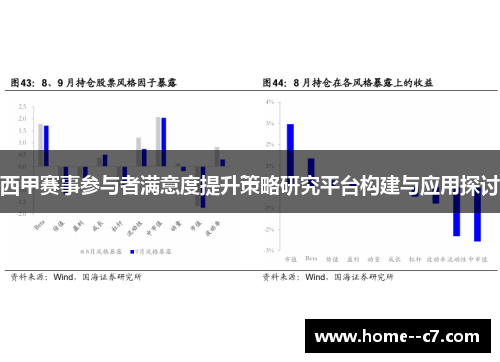 西甲赛事参与者满意度提升策略研究平台构建与应用探讨