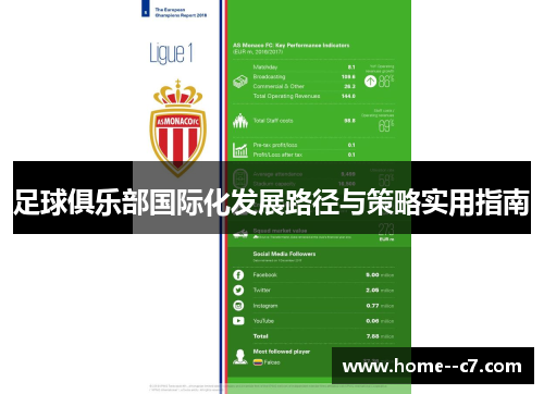 足球俱乐部国际化发展路径与策略实用指南