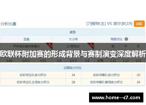 欧联杯附加赛的形成背景与赛制演变深度解析 欧联杯附加赛的形成背景与赛制演变深度解析