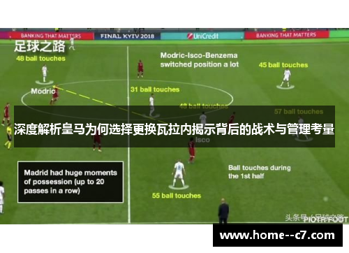 深度解析皇马为何选择更换瓦拉内揭示背后的战术与管理考量 深度解析皇马为何选择更换瓦拉内揭示背后的战术与管理考量