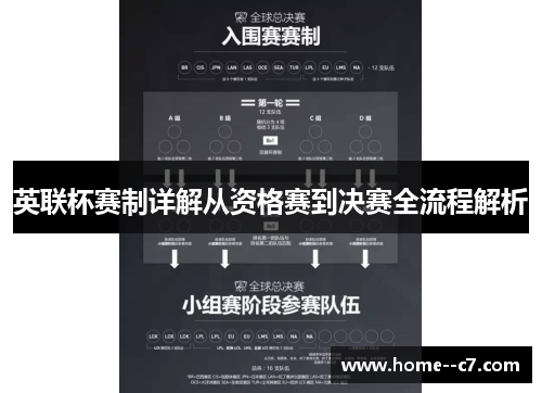 英联杯赛制详解从资格赛到决赛全流程解析