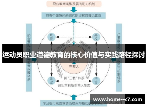 运动员职业道德教育的核心价值与实践路径探讨
