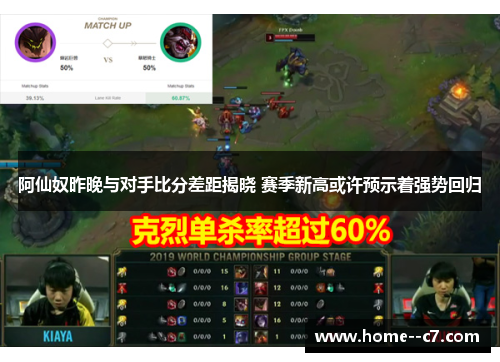 阿仙奴昨晚与对手比分差距揭晓 赛季新高或许预示着强势回归