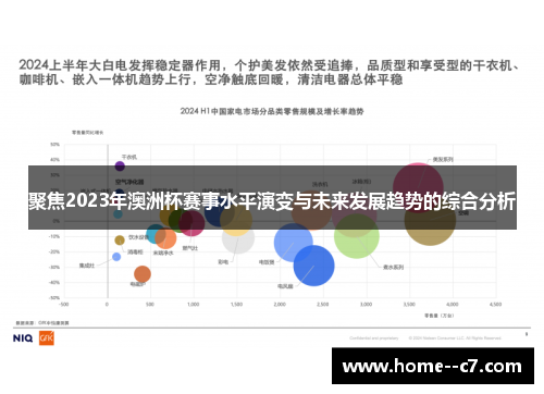 聚焦2023年澳洲杯赛事水平演变与未来发展趋势的综合分析