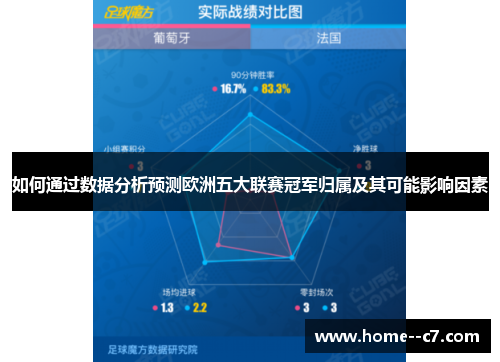 如何通过数据分析预测欧洲五大联赛冠军归属及其可能影响因素