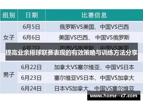提高业余排球联赛表现的有效策略与训练方法分享
