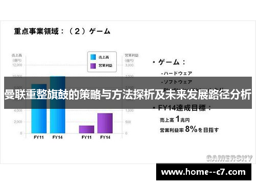 曼联重整旗鼓的策略与方法探析及未来发展路径分析