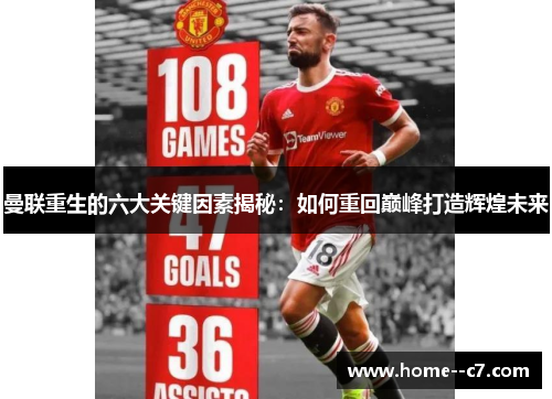 曼联重生的六大关键因素揭秘:如何重回巅峰打造辉煌未来 曼联重生的六大关键因素揭秘:如何重回巅峰打造辉煌未来