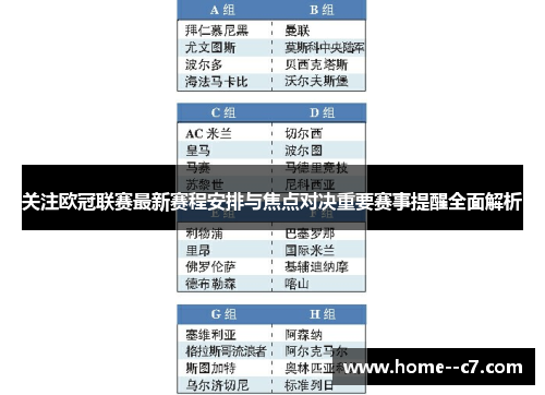 关注欧冠联赛最新赛程安排与焦点对决重要赛事提醒全面解析 关注欧冠联赛最新赛程安排与焦点对决重要赛事提醒全面解析