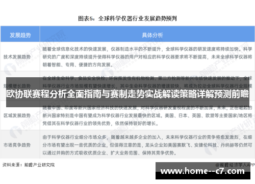 欧协联赛程分析全面指南与赛制走势实战解读策略详解预测前瞻 欧协联赛程分析全面指南与赛制走势实战解读策略详解预测前瞻