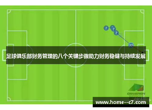 足球俱乐部财务管理的八个关键步骤助力财务稳健与持续发展 足球俱乐部财务管理的八个关键步骤助力财务稳健与持续发展