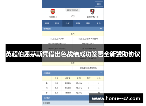 英超伯恩茅斯凭借出色战绩成功签署全新赞助协议