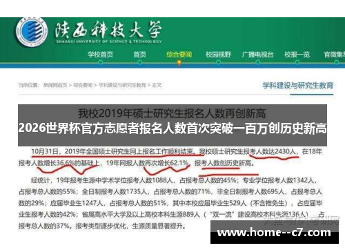 2026世界杯官方志愿者报名人数首次突破一百万创历史新高
